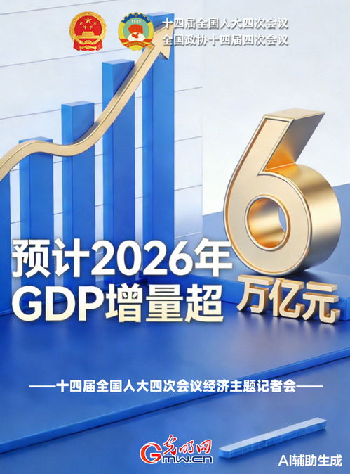 從鄭柵潔主任預(yù)測(cè)看GDP增量超6萬(wàn)億 社會(huì)經(jīng)濟(jì)咨詢服務(wù)的時(shí)代機(jī)遇